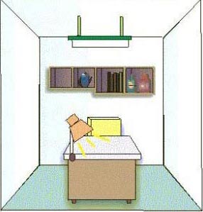 办公室色彩多注意示意图