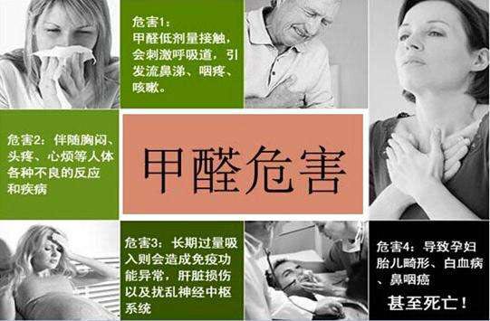 甲醛危害效果图